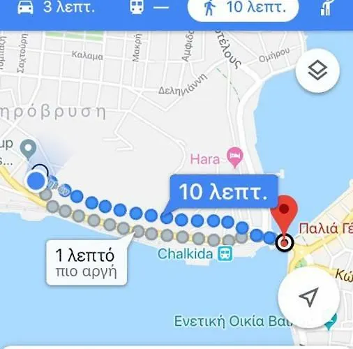 Ruby's House Χαλκίδα